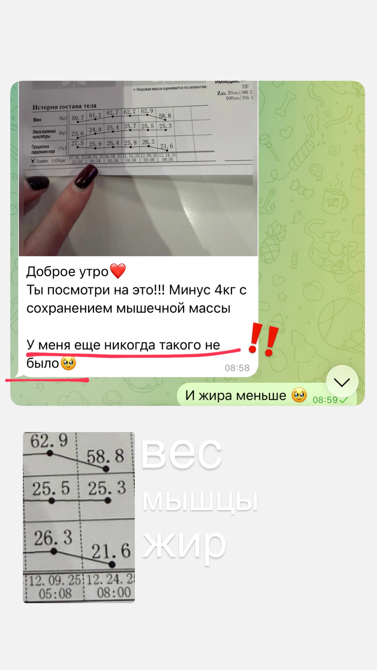 новая фото в сторис @vlada_uvarova 25.12.2025