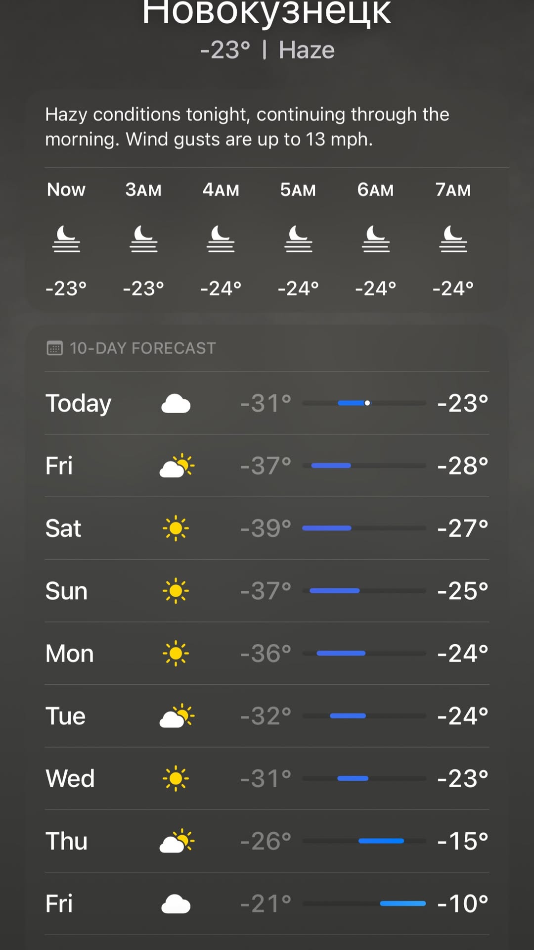 новая фото в сторис @eli_g 14.01.2026